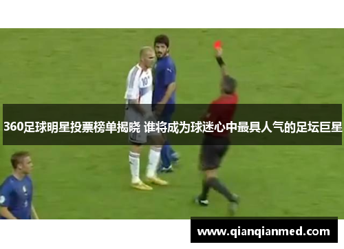 360足球明星投票榜单揭晓 谁将成为球迷心中最具人气的足坛巨星