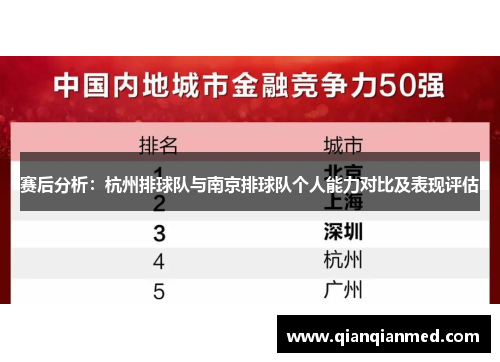 赛后分析：杭州排球队与南京排球队个人能力对比及表现评估